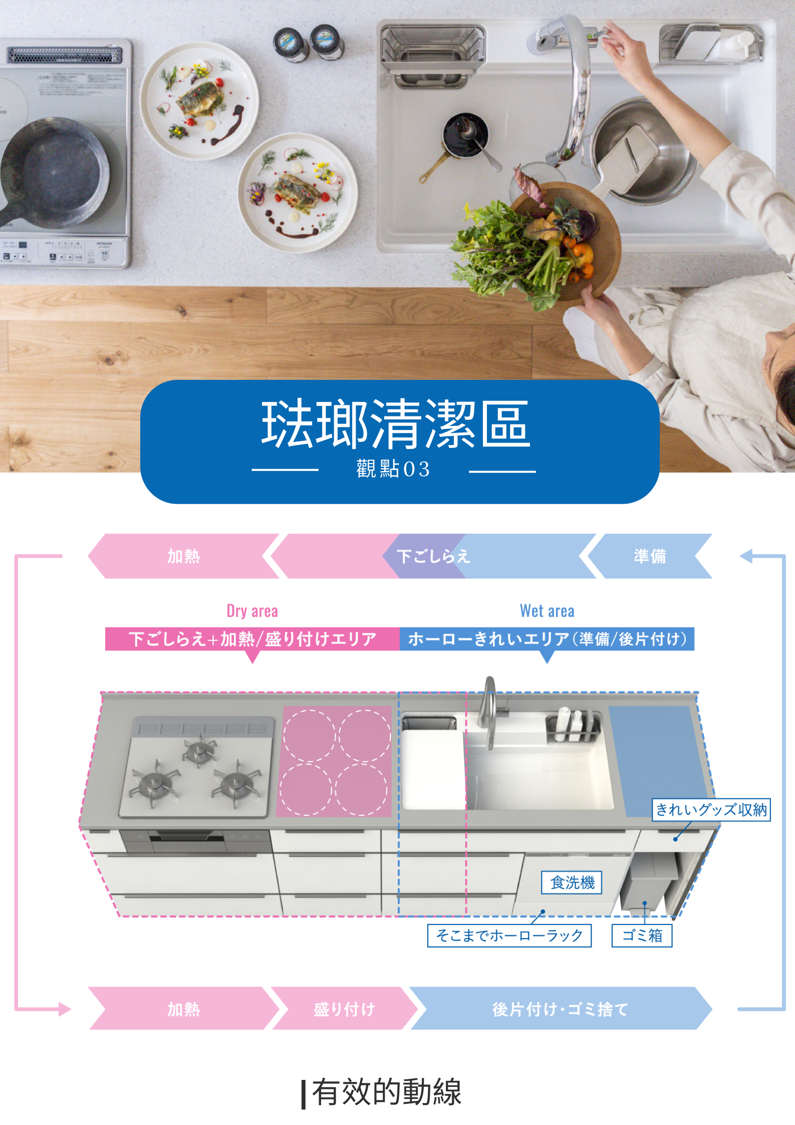 Takara Standard日式廚具lemure系列有什麼特別?特色分析一次看